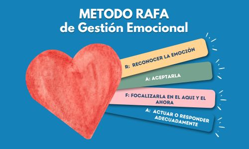 Cómo gestionar las emociones